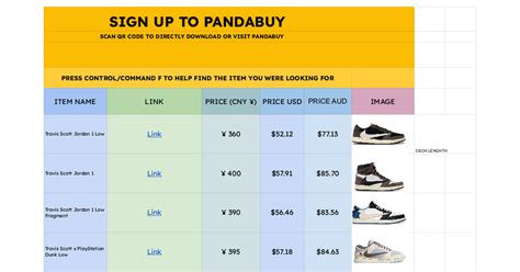 pandabuy spreadsheet jnco